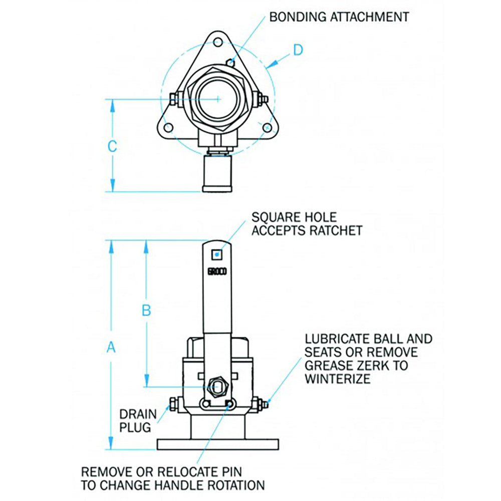 GROCO 112 Bronze TriFlanged Ball ValveSeacock FBV1500
