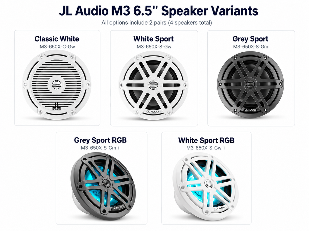 JL Audio M3 6.5" Marine Speaker Bundle w/ Fusion MS-RA60 & MX500/4 Amp