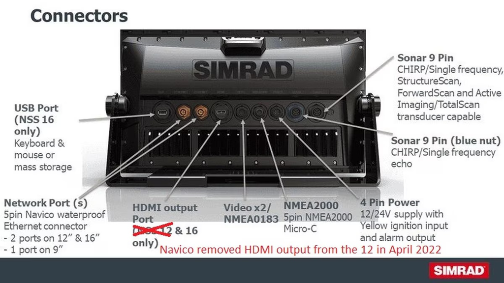 Simrad NSS12 evo3S 12" Chartplotter/Fishfinder MFD - 000-15403-002